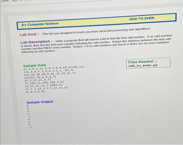 Solved ODD TO EVEN A+ Computer Science Lab Goal: This lab | Chegg.com