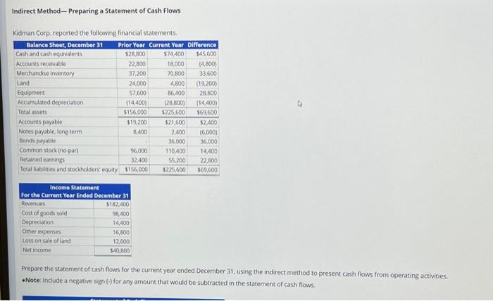 Solved Computing Liquidity and Solvency Ratios The following