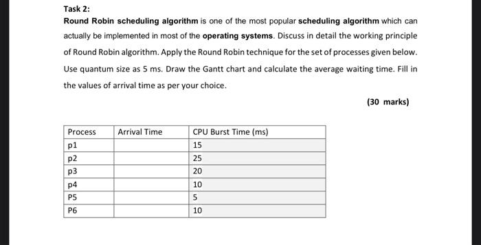 Solved Task 2: Round Robin scheduling algorithm is one of | Chegg.com