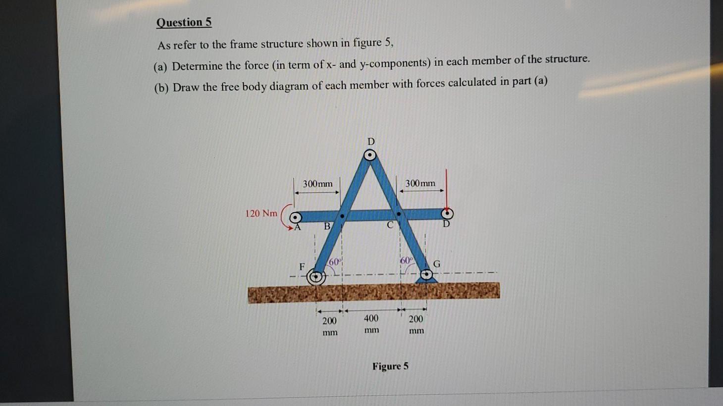Solved Question 5 As refer to the frame structure shown in | Chegg.com