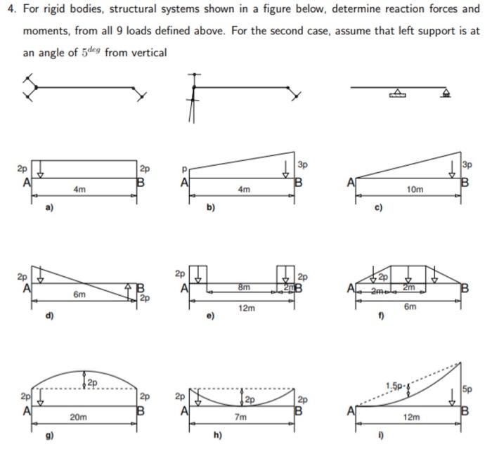 Solved USE THE 3 RIGIDED BODY STRUCTRAL SYSTEMS SHOWN BELOW | Chegg.com