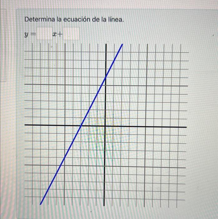 Solved Determina la ecuación de la línea. y=x+ | Chegg.com