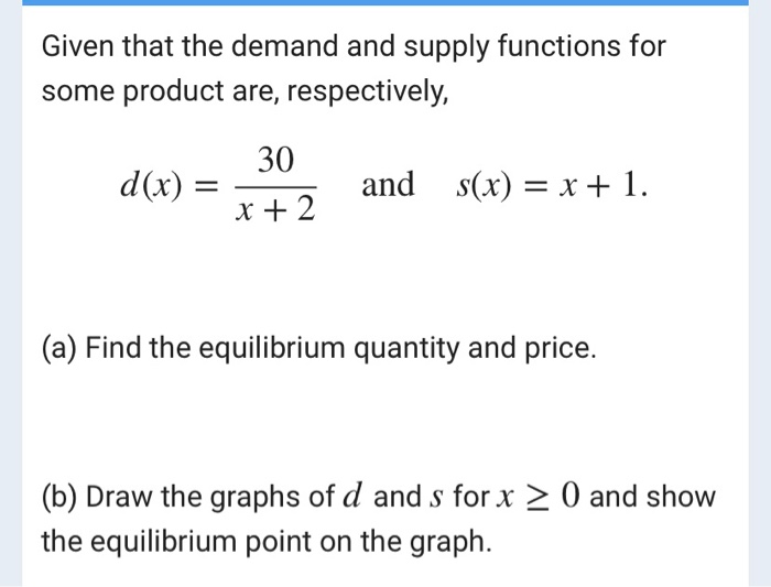 Solved Given that the demand and supply functions for some | Chegg.com
