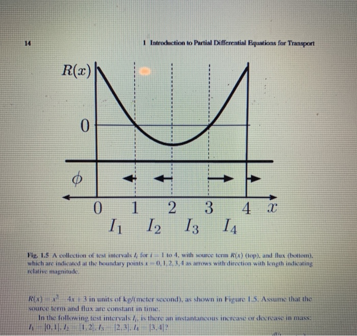 1.10. Consider the same test intervals as covered in | Chegg.com