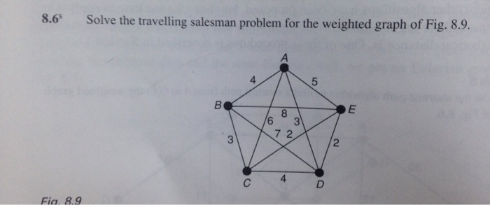 Solved this is a graph theory courseplz i need help with the | Chegg.com