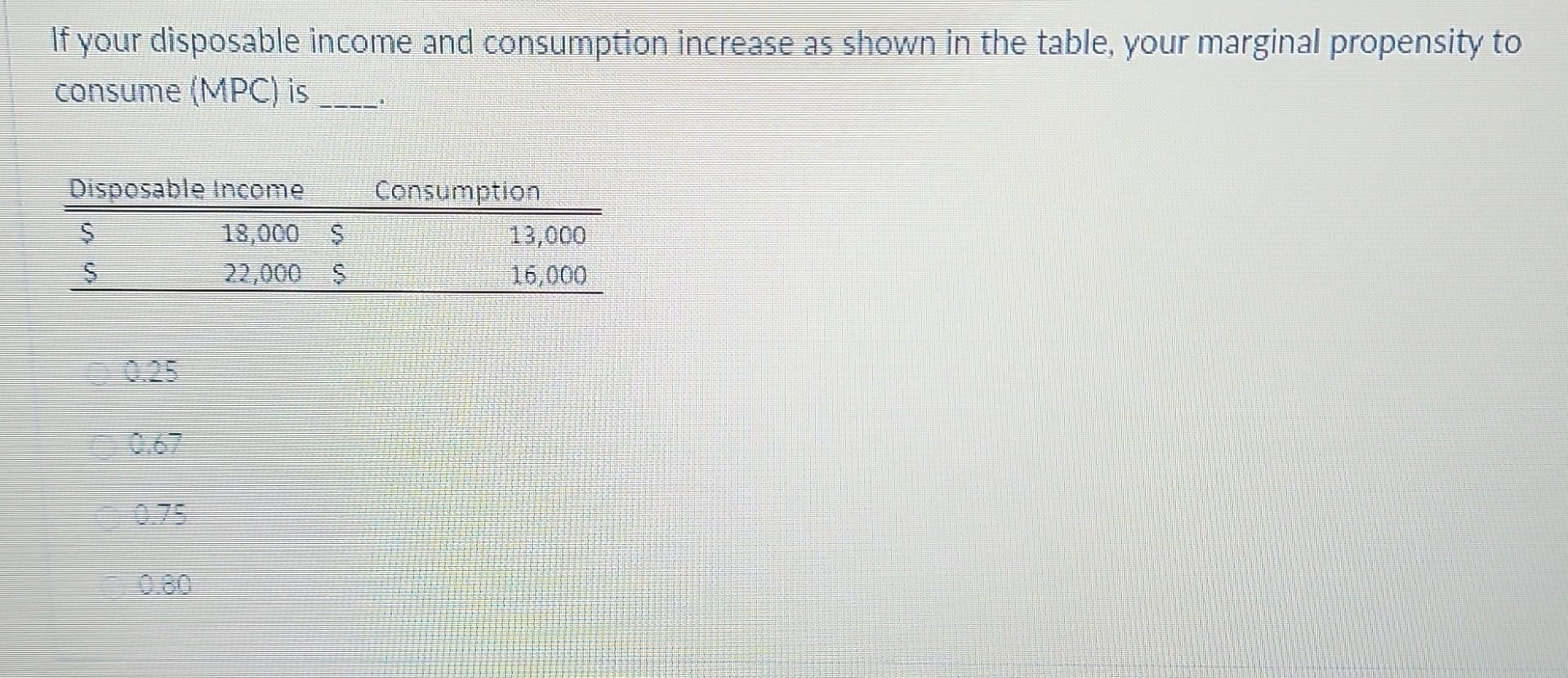 Solved If Your Disposable Income And Consumption Increase As | Chegg.com