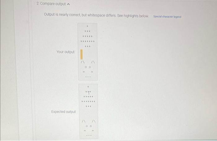 Output is nearly correct, but whitespace differs. See highlights below.
Special character legend