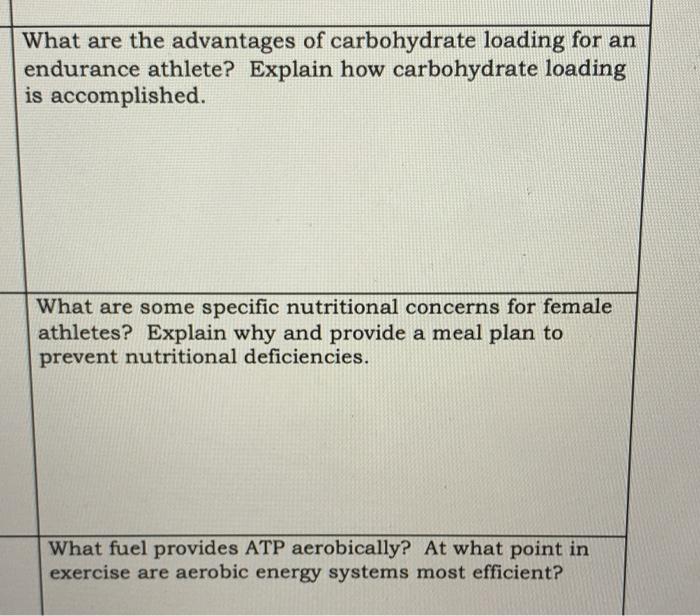 Solved What are the advantages of carbohydrate loading for