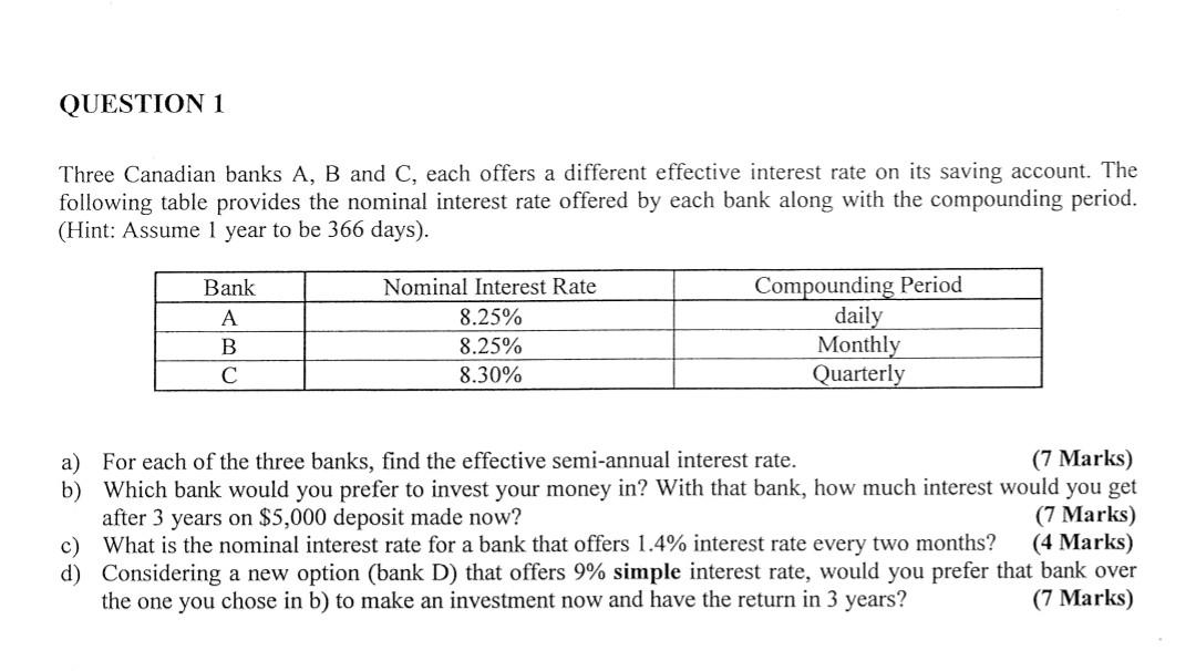 Solved QUESTION 1 Three Canadian Banks A, B And C, Each | Chegg.com