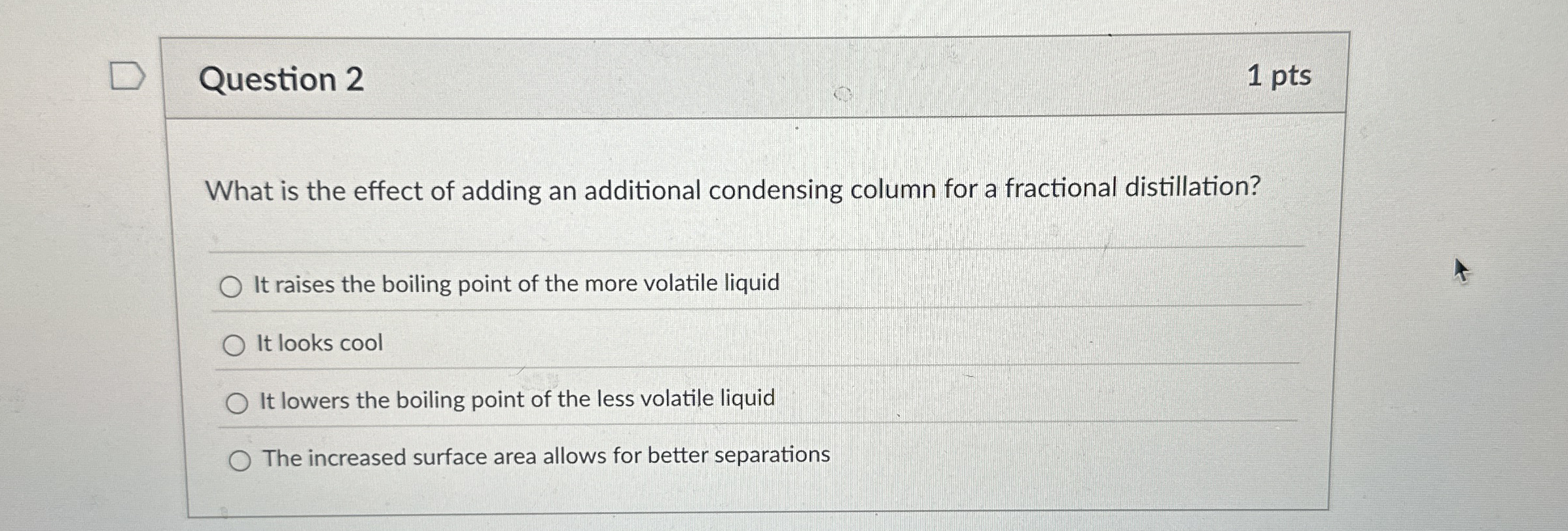 Solved Question 21 ﻿ptsWhat is the effect of adding an | Chegg.com