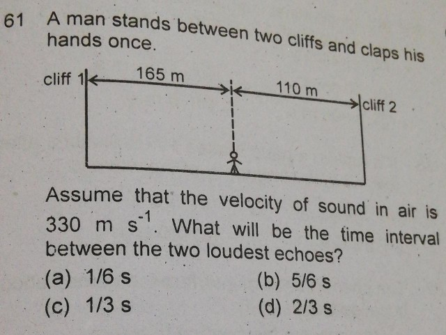 Solved 61 A man stands between two cliffs and claps his | Chegg.com