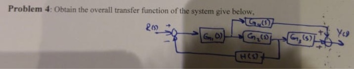 Solved Problem 4: Obtain the overall transfer function of | Chegg.com