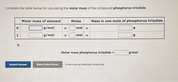 molar mass of phosphorus triiodide
