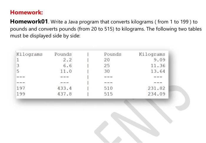 30 pounds in outlet kilograms