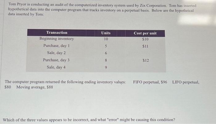 Solved Tom Pryor is conducting an audit of the computerized | Chegg.com