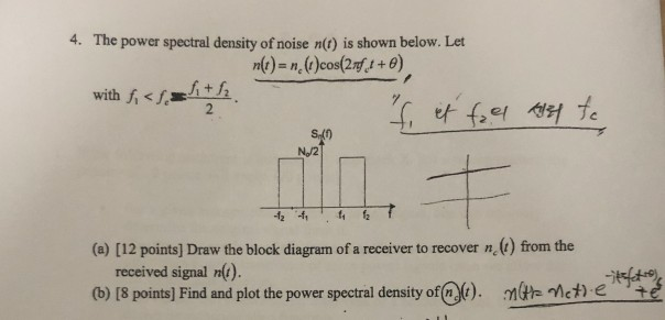 Solved 4 The Power Spectral Density Of Noise N T Is Shown Chegg Solved 4 The Power Spectral Density Of Noise N T Is Shown Chegg