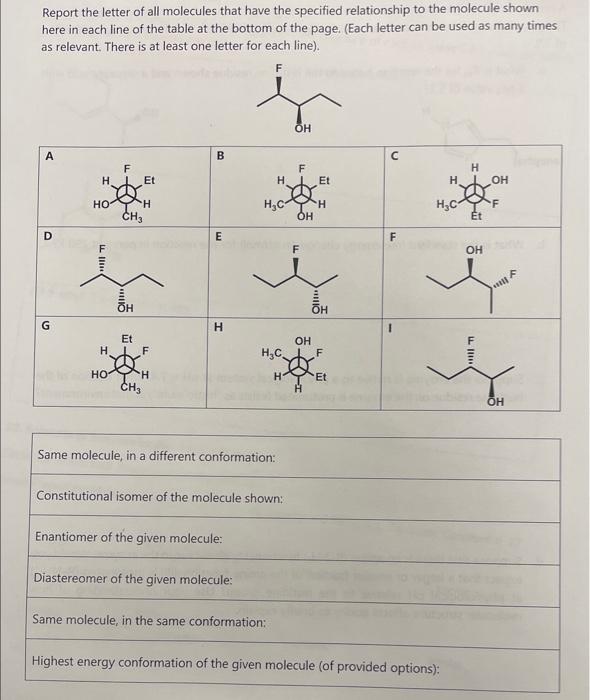 Solved report the letter of all molecules that have the | Chegg.com