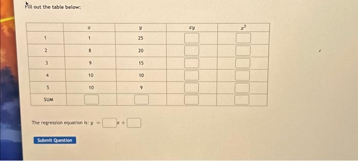 Solved Fill out the table below: The regression equation is: | Chegg.com