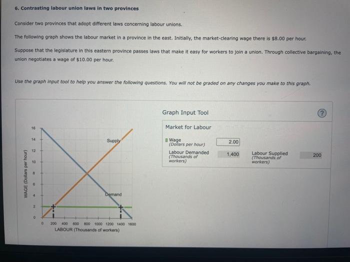 Solved 6. Contrasting labour union laws in two provinces | Chegg.com