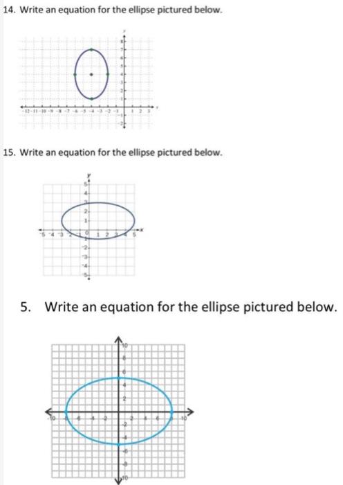 Solved 14. Write an equation for the ellipse pictured below. | Chegg.com