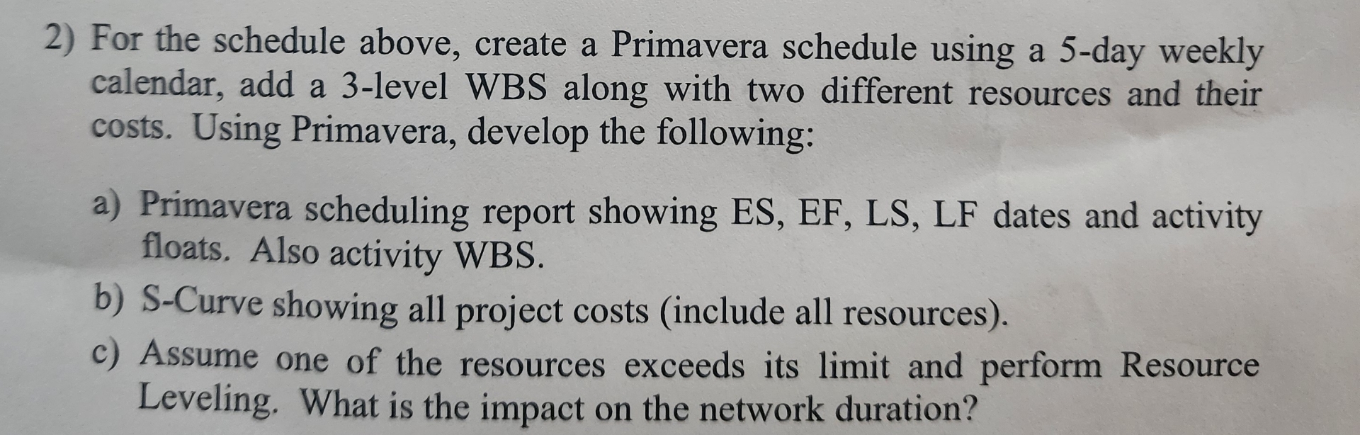 Solved For The Schedule Above Create A Primavera Schedule Chegg solved-for-the-schedule-above-create-a-primavera-schedule-chegg