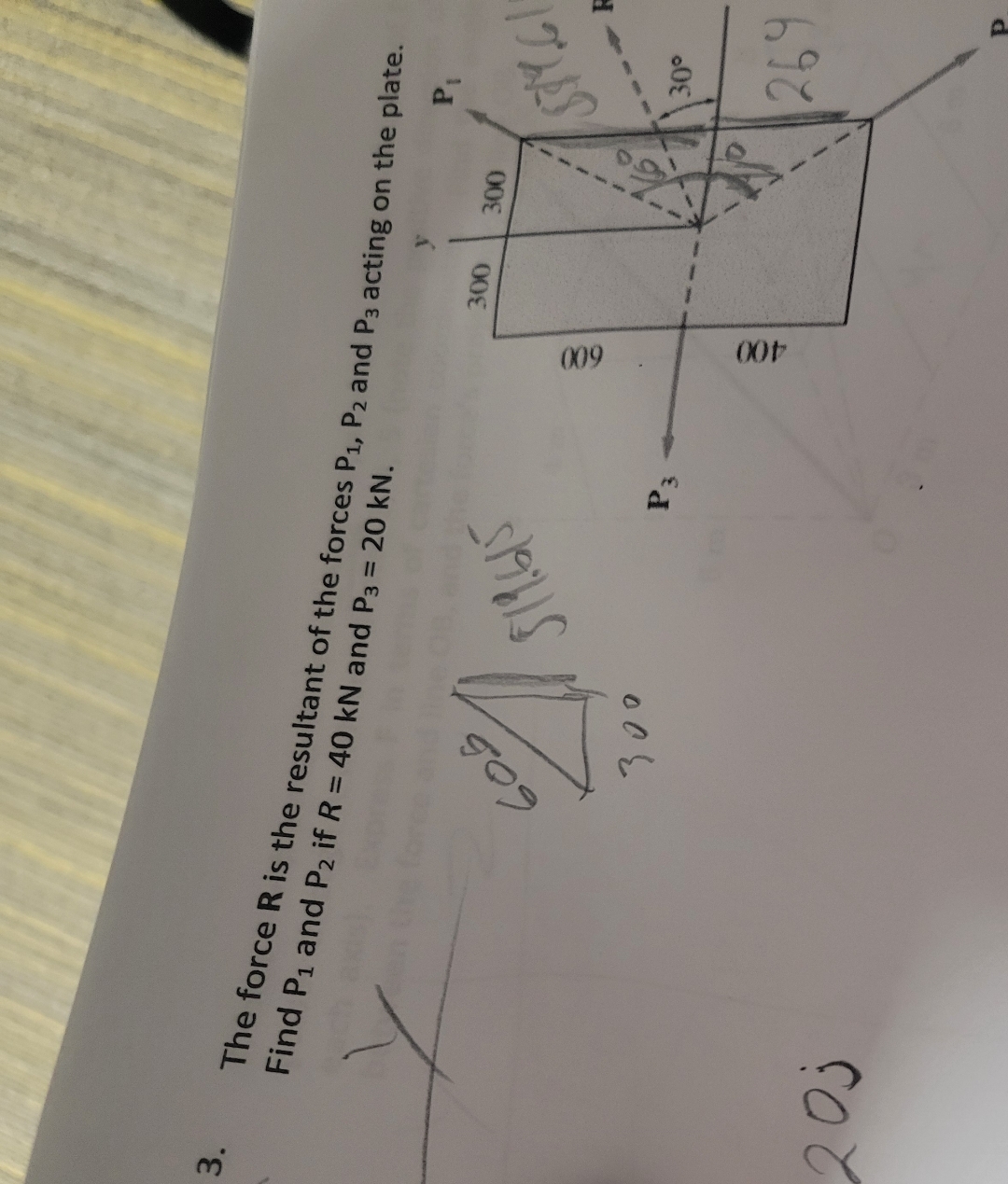 Solved Find P1 ﻿and P2 ﻿if R=40kN ﻿and P3=20kN.Oj | Chegg.com