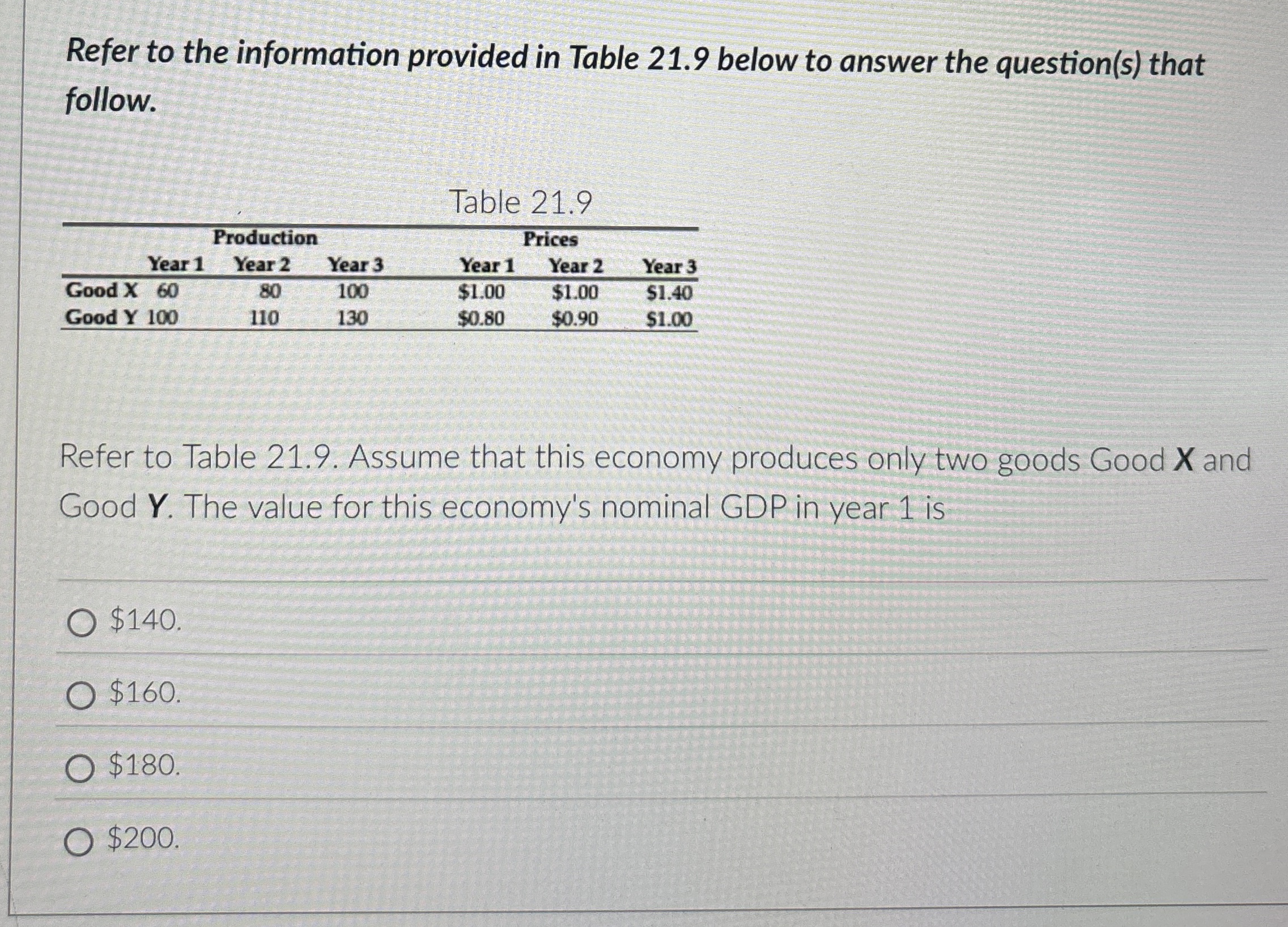 Solved Refer to the information provided in Table 21.9 | Chegg.com