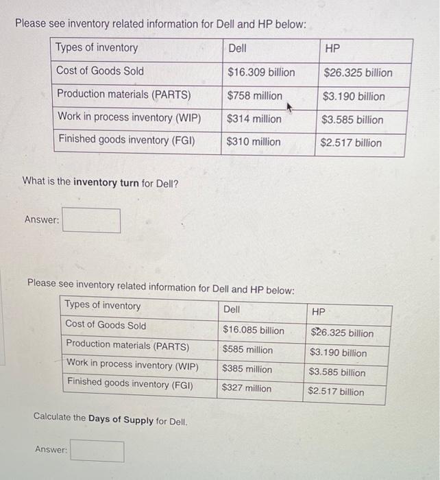 Solved Please see inventory related information for Dell and | Chegg.com