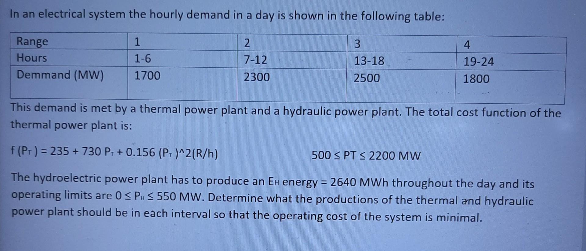 Solved In an electrical system the hourly demand in a day is | Chegg.com
