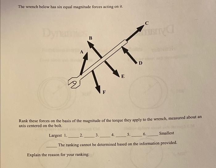 Solved The wrench below has six equal magnitude forces | Chegg.com