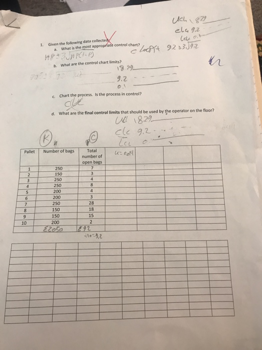 Solved ele 9.2 Given the following data collectedy What is | Chegg.com