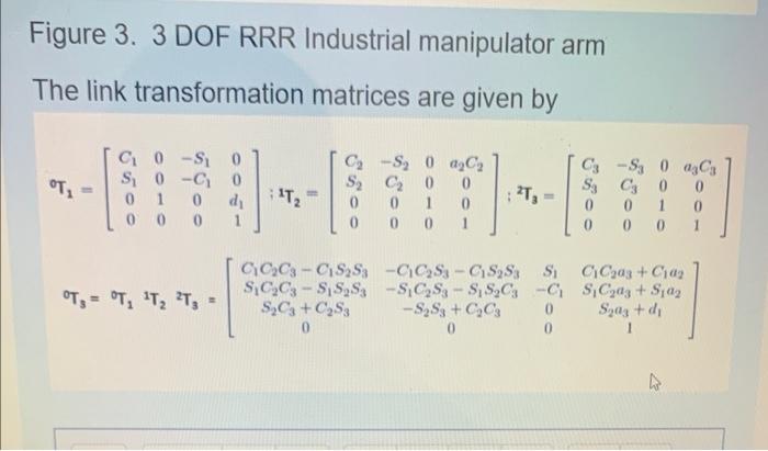 Solved For the 3-DOF Industrial manipulator arm as shown in | Chegg.com