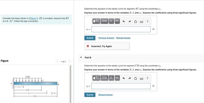 Solved Consider the beam shown in (Figure 1). EI is | Chegg.com