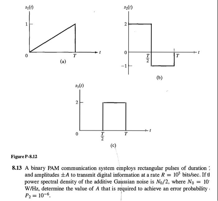 Solved 8.13 A Binary PAM Communication System Employs | Chegg.com