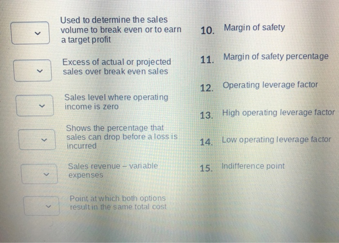 Solved High variable costs and low fixed costs Presents