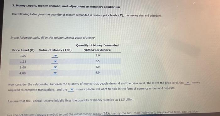 Solved 2. Money Supply, Money Demand, And Adjustment To | Chegg.com