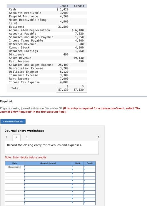 Solved Prepare closing journal entries on December 31. (if | Chegg.com
