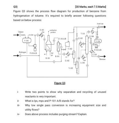 Solved Q3) [30 Marks, each 7.5 Marks] Figure Q3 shows the | Chegg.com