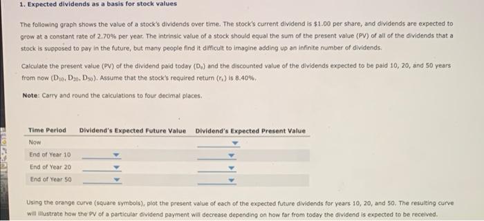 Solved 1. Expected dividends as a basis for stock values The | Chegg.com
