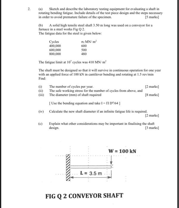 2. Sketch and describe the laboratory testing | Chegg.com