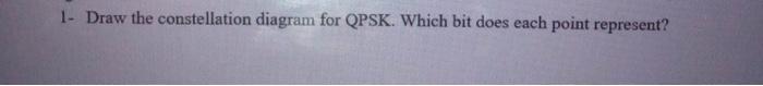 Solved 1. Draw the constellation diagram for QPSK, Which bit | Chegg.com