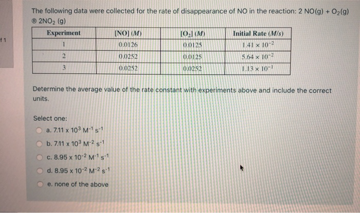 Solved f1 The following data were collected for the rate of | Chegg.com