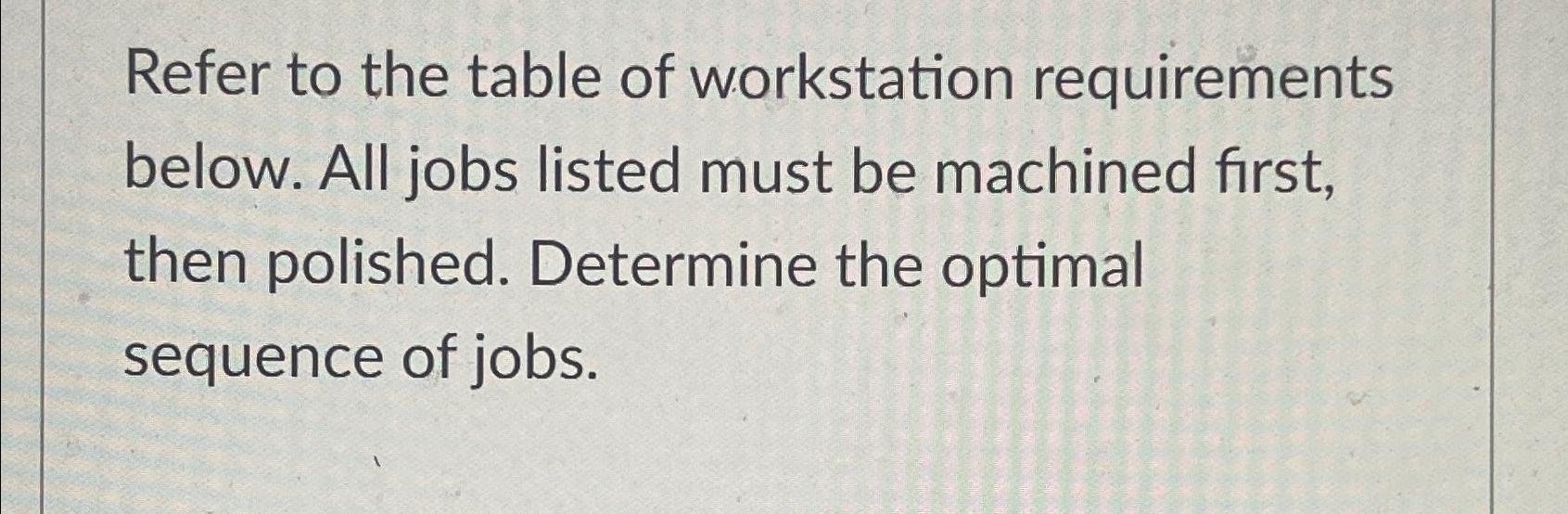 Solved Refer to the table of workstation requirements below.