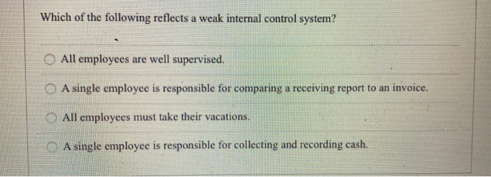 solved-which-of-the-following-reflects-a-weak-internal-chegg