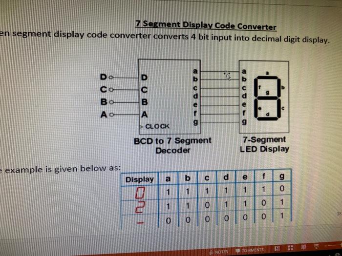 Solved 7 Segment Display Code Converter en segment display | Chegg.com