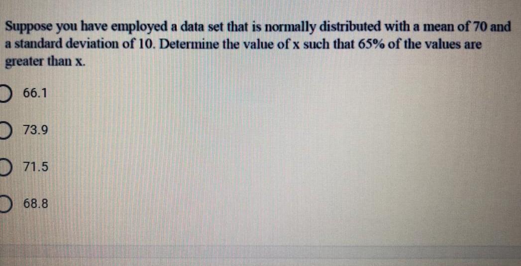 Solved Suppose you have employed a data set that is normally | Chegg.com