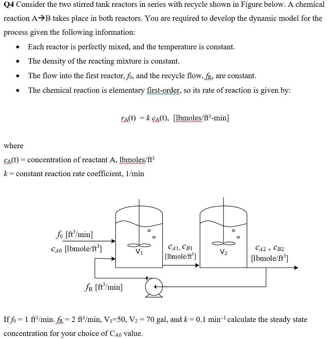 Solved Q4 Consider the two stirred tank reactors in series | Chegg.com