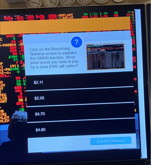 Solved Click on the Bloomberg Terminal screen to examine the | Chegg.com