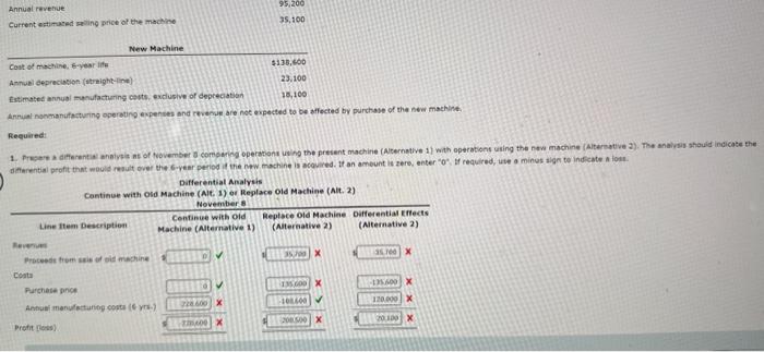Solved Dfterential ANalyests for Mactite kesibcement Propors | Chegg.com