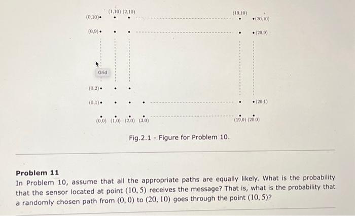 Fig.2.1 - Figure For Problem 10. Problem 11 In | Chegg.com